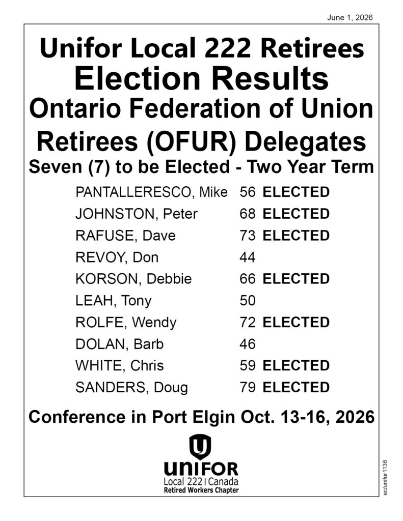 OFUR June 1 2026